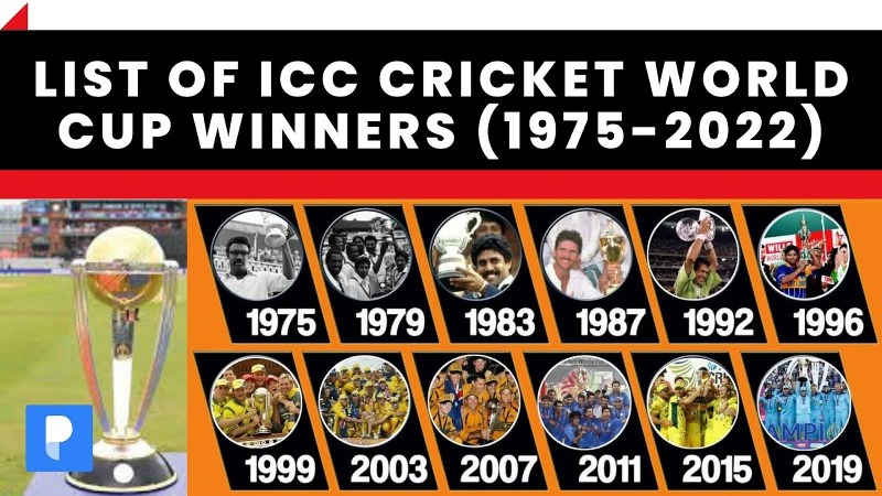 India World Cup Wins List