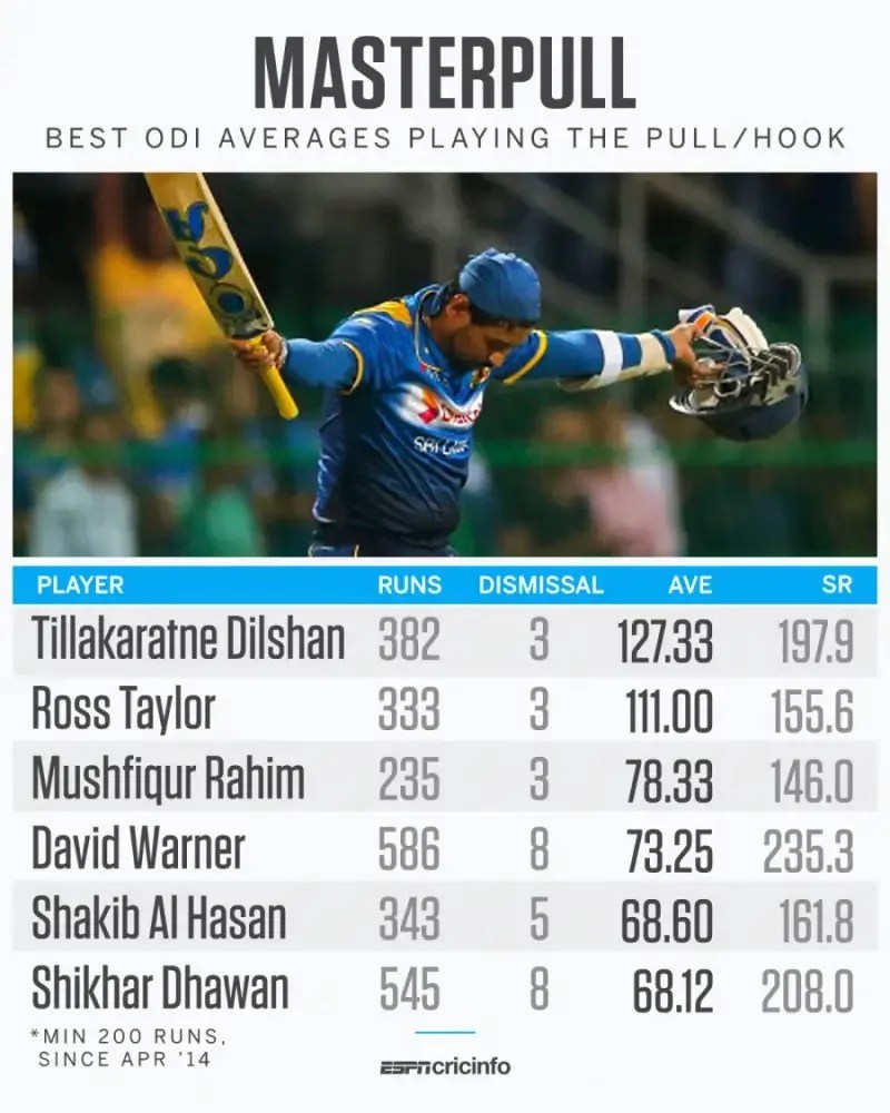 Ipl Live Score 2022 Today Match