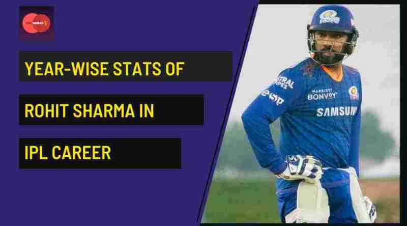Rohit Sharma Total Match