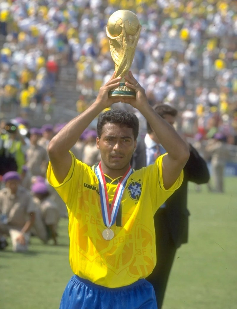 Total World Cup Winners